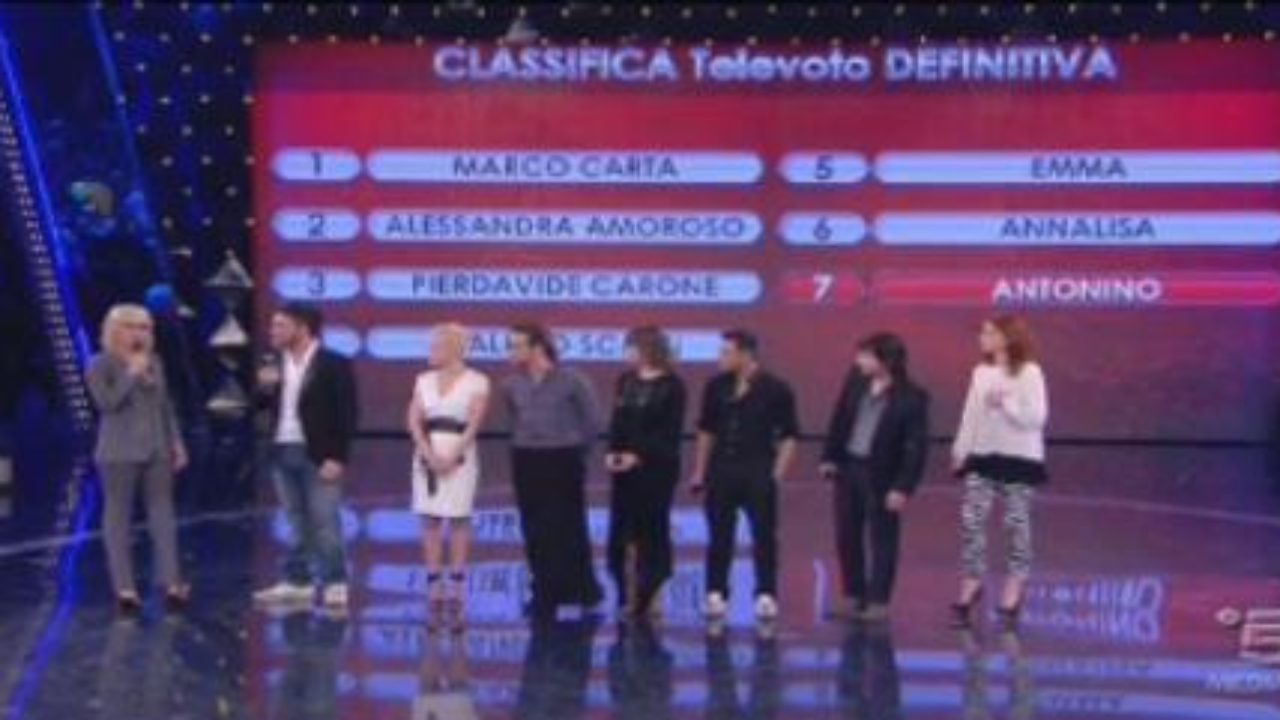 Cosa C E In Tv Amici 11 La Quarta Serata Novita E Riassunto